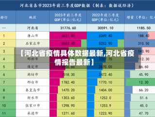 【河北省疫情具体数据最新,河北省疫情报告最新】