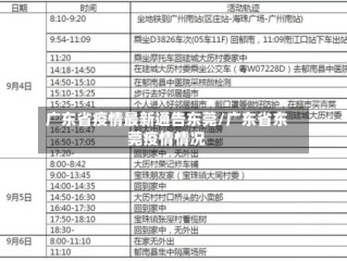 广东省疫情最新通告东莞/广东省东莞疫情情况