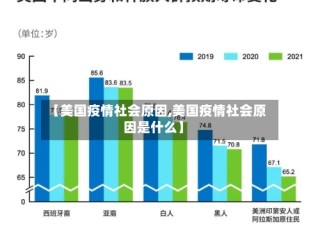 【美国疫情社会原因,美国疫情社会原因是什么】