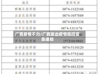 广西疫情不力/广西发出疫情防控紧急通知