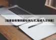 【福建省疫情核酸检测几次,福建九次核酸】