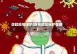 防控疫情保护(疫情防控保护你我)