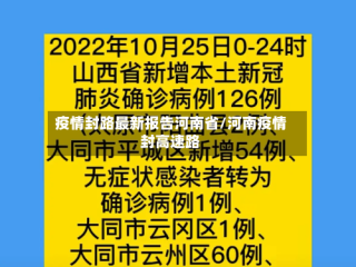 疫情封路最新报告河南省/河南疫情封高速路