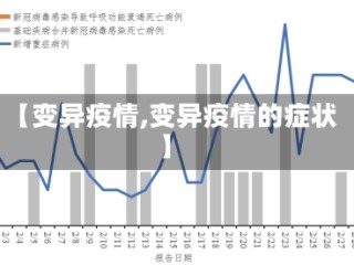 【变异疫情,变异疫情的症状】