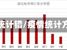疫情统计错/疫情统计方法