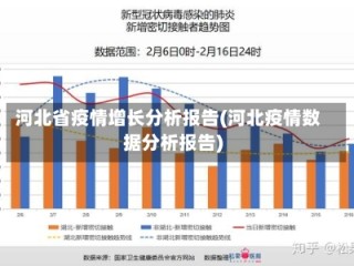 河北省疫情增长分析报告(河北疫情数据分析报告)