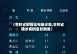 【吉林省疫情现有确诊数,吉林省确诊病例最新数据】