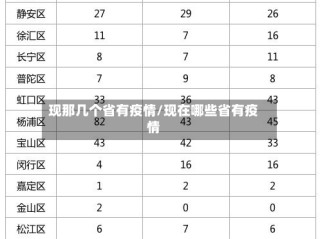 现那几个省有疫情/现在哪些省有疫情