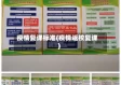疫情复课标准(疫情返校复课)