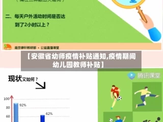 【安徽省幼师疫情补贴通知,疫情期间幼儿园教师补贴】