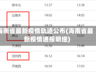 海南省最新疫情轨迹公布(海南省最新疫情通报明细)