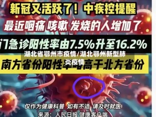 湖北省鄂州市疫情/湖北鄂州新型肺炎疫情