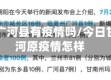 甘肃省广河县有疫情吗/今日甘肃广河原疫情怎样