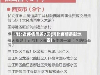 河北省疫情最近7天(河北疫情最新地区)