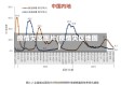 疫情灾区图片(疫情灾区地图)