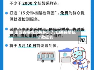 山西省疫情总共多少了/山西疫情统计数据表