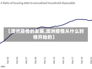 【澳洲疫情的发展,澳洲疫情从什么时候开始的】