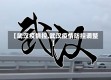【武汉疫情控,武汉疫情防控调整】
