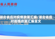 湖北省应对疫情政策汇编/湖北省应对疫情政策汇编全文