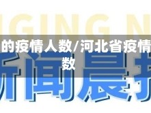 河北省的疫情人数/河北省疫情总人数
