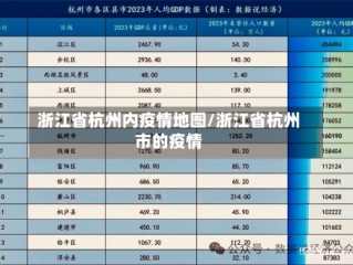 浙江省杭州内疫情地图/浙江省杭州市的疫情