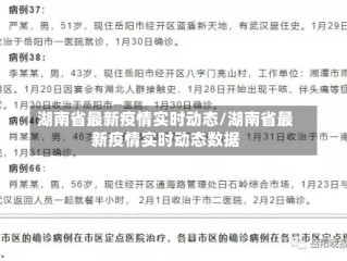 湖南省最新疫情实时动态/湖南省最新疫情实时动态数据