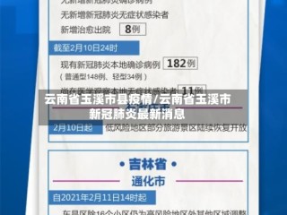 云南省玉溪市县疫情/云南省玉溪市新冠肺炎最新消息