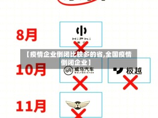 【疫情企业倒闭比较多的省,全国疫情倒闭企业】