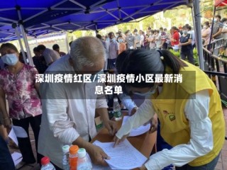 深圳疫情红区/深圳疫情小区最新消息名单