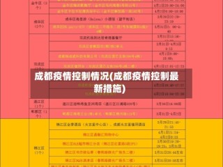 成都疫情控制情况(成都疫情控制最新措施)