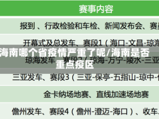 海南哪个省疫情严重了呢/海南是否重点疫区