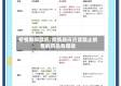 疫情期间禁药/疫情期间药店禁止销售的药品有哪些
