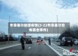 布鲁塞尔新增疫情(3·22布鲁塞尔恐怖袭击事件)