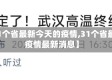 【31个省最新今天的疫情,31个省最新疫情最新消息】