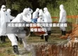 河北省最近猪瘟疫情(河北省最近猪瘟疫情如何)