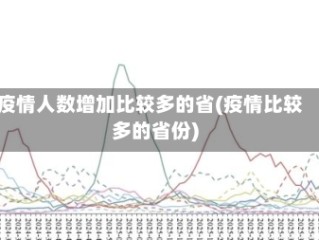 疫情人数增加比较多的省(疫情比较多的省份)
