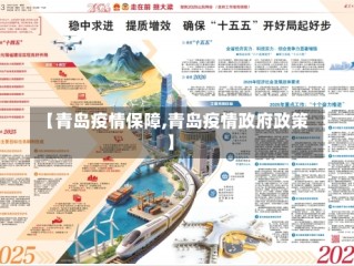 【青岛疫情保障,青岛疫情政府政策】