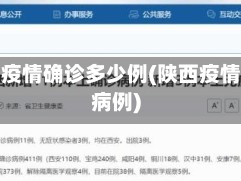 陕西省疫情确诊多少例(陕西疫情确诊病例)