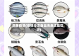 冻鱼疫情(疫情冷冻食品海鱼还能吃吗)