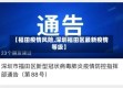 【福田疫情风险,深圳福田区最新疫情等级】
