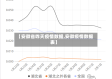 【安徽省咋天疫情数据,安徽疫情数据表】