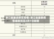 浙江省最近新冠疫情/浙江省最新疫情最新消息2月7日新增