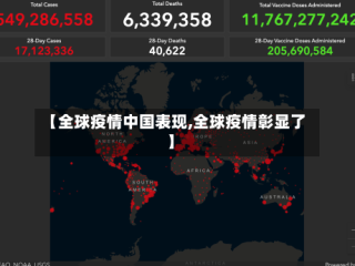 【全球疫情中国表现,全球疫情彰显了】