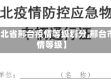 【河北省邢台疫情等级划分,邢台市疫情等级】