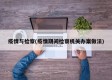 疫情与检察(疫情期间检察机关办案做法)