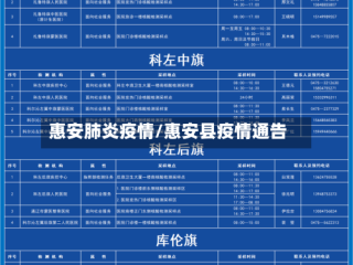 惠安肺炎疫情/惠安县疫情通告