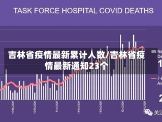 吉林省疫情最新累计人数/吉林省疫情最新通知23个