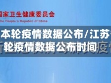 江苏省本轮疫情数据公布/江苏省本轮疫情数据公布时间