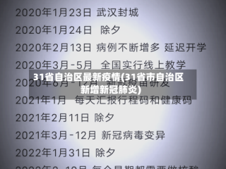 31省自治区最新疫情(31省市自治区新增新冠肺炎)