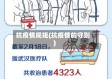 抗疫情规矩(抗疫情的守则)